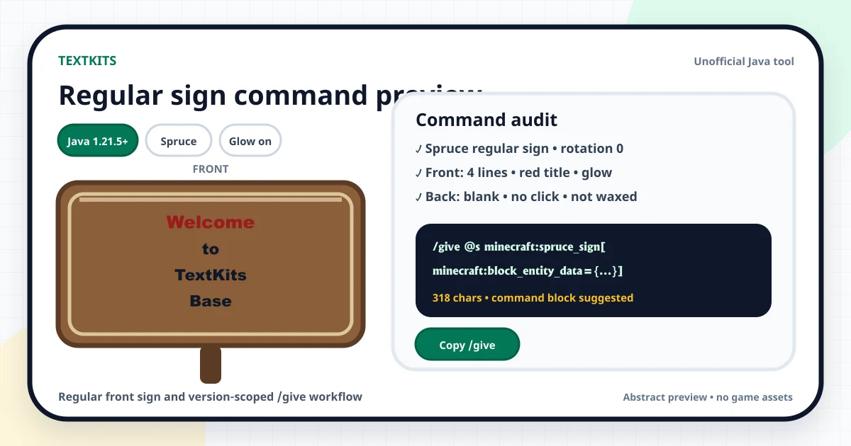 Abstract spruce sign with four front lines beside a version-scoped Java give command audit
